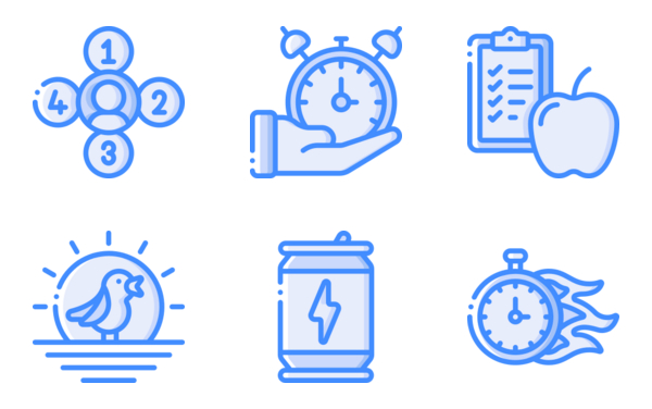 productivity productivity