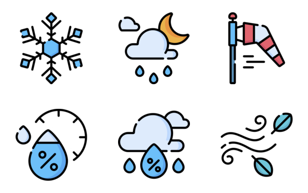Weather
