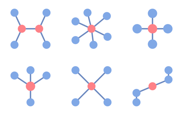 networt pattern