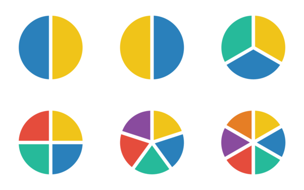 pie charts