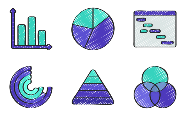 graphs and charts