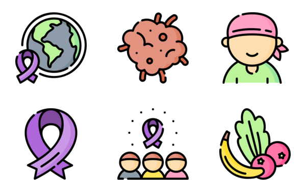 world cancer day