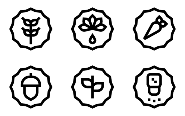 Product Labels