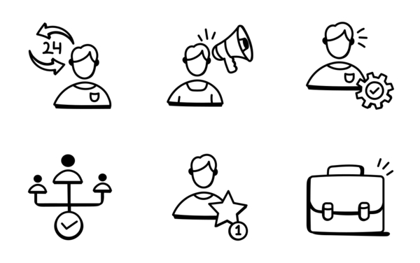 human resources