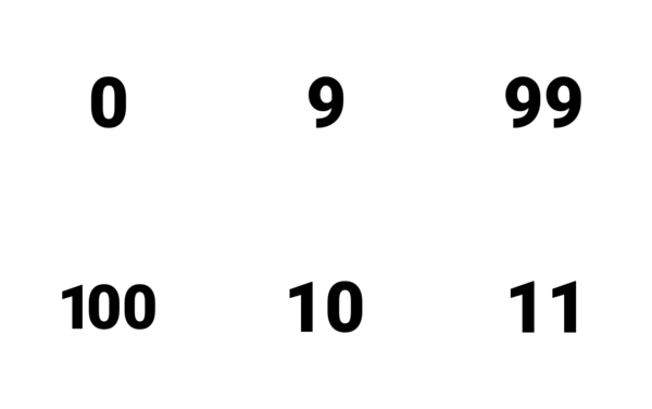 number