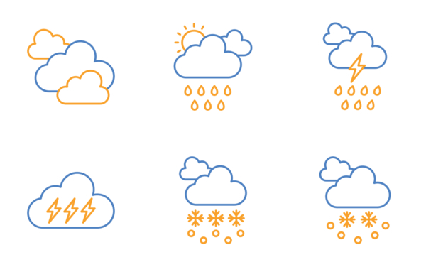 Weather