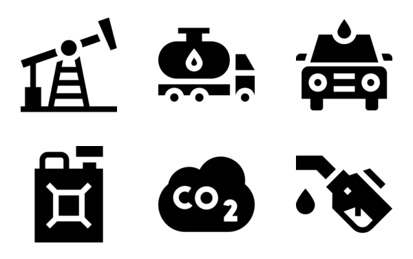 oil and gas industry