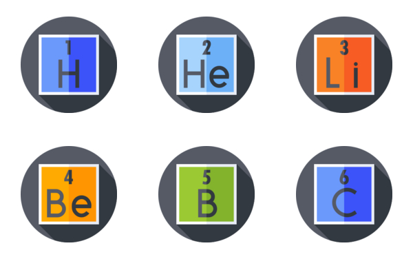 periodic table