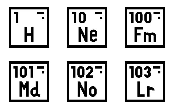 periodic table