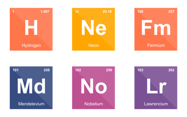 periodic table