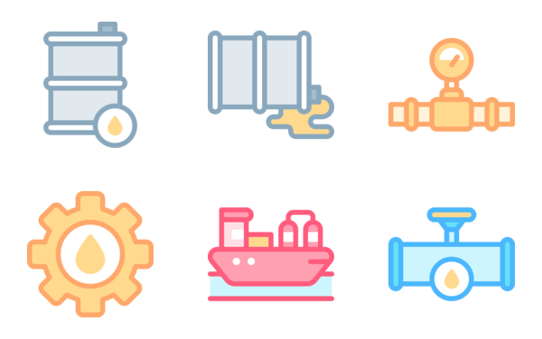 oil and gas industry