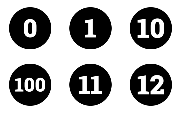 number