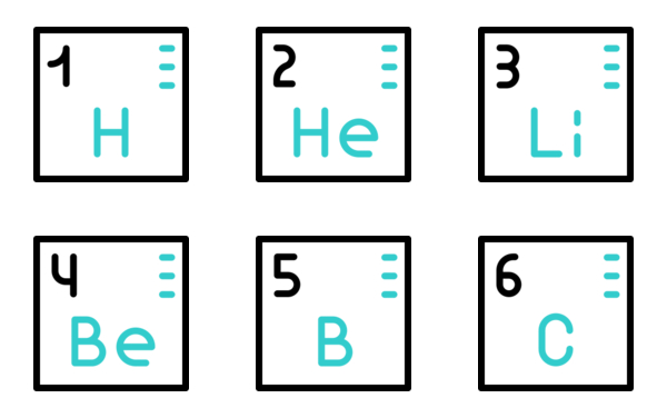 periodic table