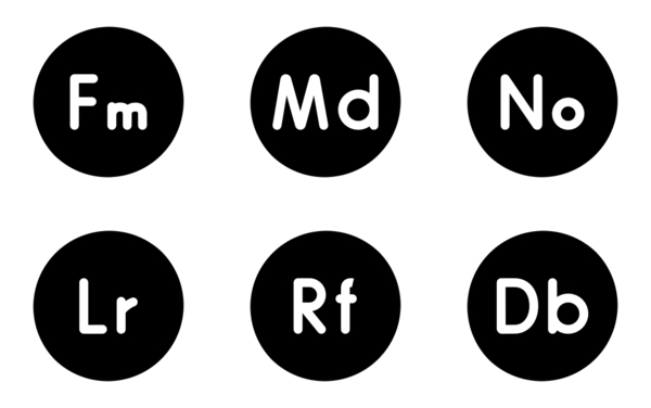 periodic table