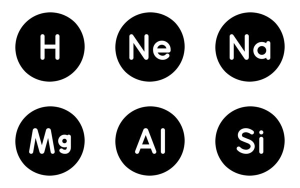 periodic table